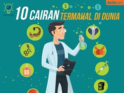 Infografis: 10 Cairan Termahal Selain Racun Kalajengking