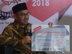 Ida Fauziyah: Tak Ada Politisasi Angka Kemiskinan, Itu Data BPS