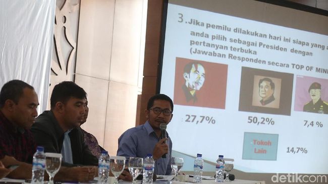 Surveinya Mengagetkan, INES Klaim Tak Ada Pesanan  Update 