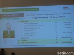Ini Dia Harta Paslon Pilgub Jateng, Ida Fauziyah yang Terkaya