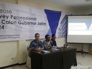 UB Gelar Survei Soal Persepsi Program Kerja Cagub Jatim 2018 UB Gelar Survei Soal Persepsi Program Kerja Cagub Jatim 2018