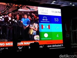 Hasil Sementara Pemilu Malaysia: Mahathir Unggul Atas Najib