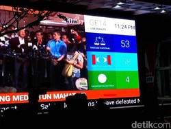 Hasil Sementara Pemilu Malaysia: Mahathir Unggul Atas Najib