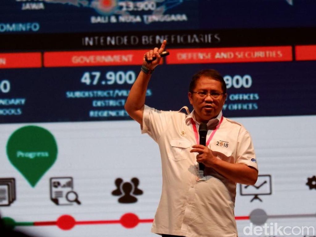 Valuasi Startup Lampaui Perusahaan Telekomunikasi Valuasi Startup Lampaui Perusahaan Telekomunikasi