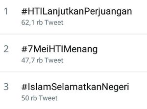 Menakar Polemik Pembubaran HTI