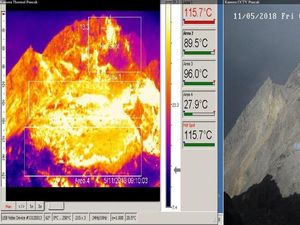 Foto: Kawah Gunung Merapi Usai Letusan Freatik