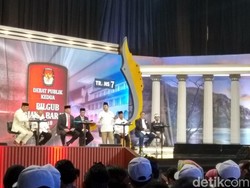 Instrat: Tb-Anton dan Sudrajat-Syaikhu Berat untuk Menang