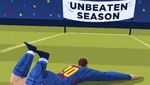 Kalah dan Gagal Invincible, Barcelona Di-Bully