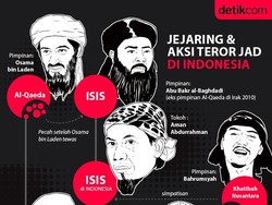 Ini yang Akan Dilakukan BNPT untuk Membina Eks Anggota JAD