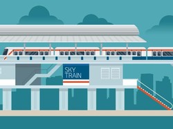 Jakarta Loop Line Cita-cita Lama yang Nggak Jalan-Jalan