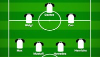 Begini kira-kira gambaran starting XI pemain top yang absen dari skuat sementara Jerman untuk Piala Dunia 2018.