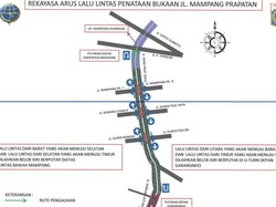 3 Simpang di Jalan Mampang Prapatan Diuji Coba Ditutup Mulai Besok