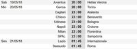 Jadwal Liga Italia Pekan ke-38