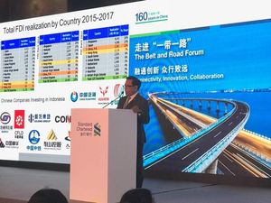 China Berminat Investasi Produk Busana Muslim di RI