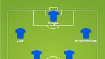 Starting XI Chelsea Saat Atasi MU di Final 2007, di Mana Mereka Kini?
