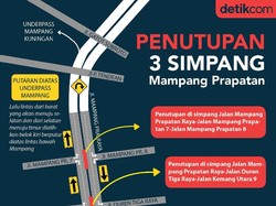 Dishub Masih akan Sosialisasikan Penutupan Simpang Mampang Prapatan