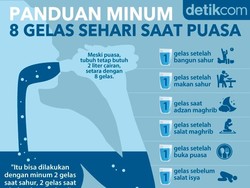 Panduan Minum Saat Puasa Agar Terpenuhi 8 Gelas Sehari