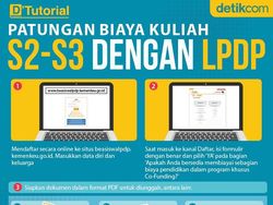 DTutorial Daftar LPDP Lewat Mekanisme Co-Funding