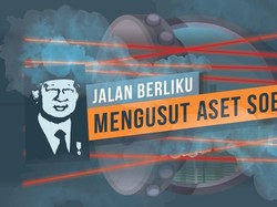 20 Tahun Reformasi, Cuma Mengabulkan Rp 4,4 Triliun