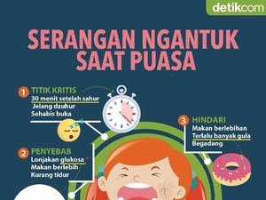 Infografis: Mengapa Selalu Ngantuk Sehabis Sahur? Infografis: Mengapa Selalu Ngantuk Sehabis Sahur?