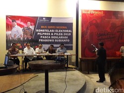 Survei Charta Politika: Jokowi 51,2%, Prabowo 23,3%, Gatot 5,5%