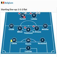 Nasib Naas Radja Nainggolan