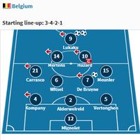 Nasib Naas Radja Nainggolan