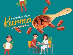 5 Manfaat Sehat Kurma Si Buah Super