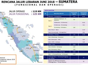 Ini Ruas Tol Trans Sumatera yang Bisa Dilintasi di Mudik 2018