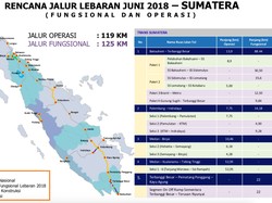 Ini Ruas Tol Trans Sumatera yang Bisa Dilintasi di Mudik 2018