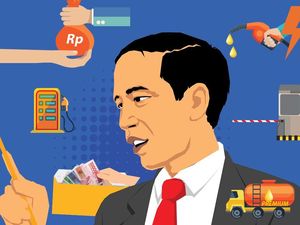 6 Kebijakan Populis Jokowi 6 Kebijakan Populis Jokowi