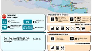 Ini Peta Tol Jalur Mudik di Jawa dan Sumatera