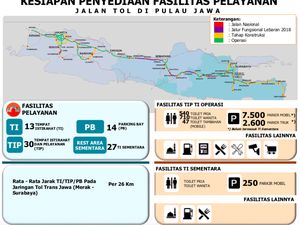 Ini Peta Tol Jalur Mudik di Jawa dan Sumatera