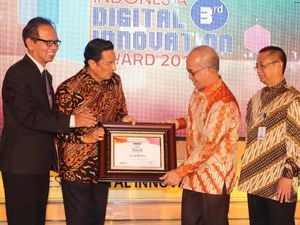 Inovasi Perbankan Digital