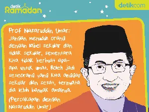 Labeling dalam Beragama Labeling dalam Beragama