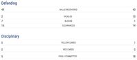 Hasil dan Highlights Final Liga Champions 2018: Real Madrid vs Liverpool