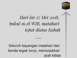 Matahari Tepat di Atas Kakbah, Kemenag Ajak Cek Arah Kiblat