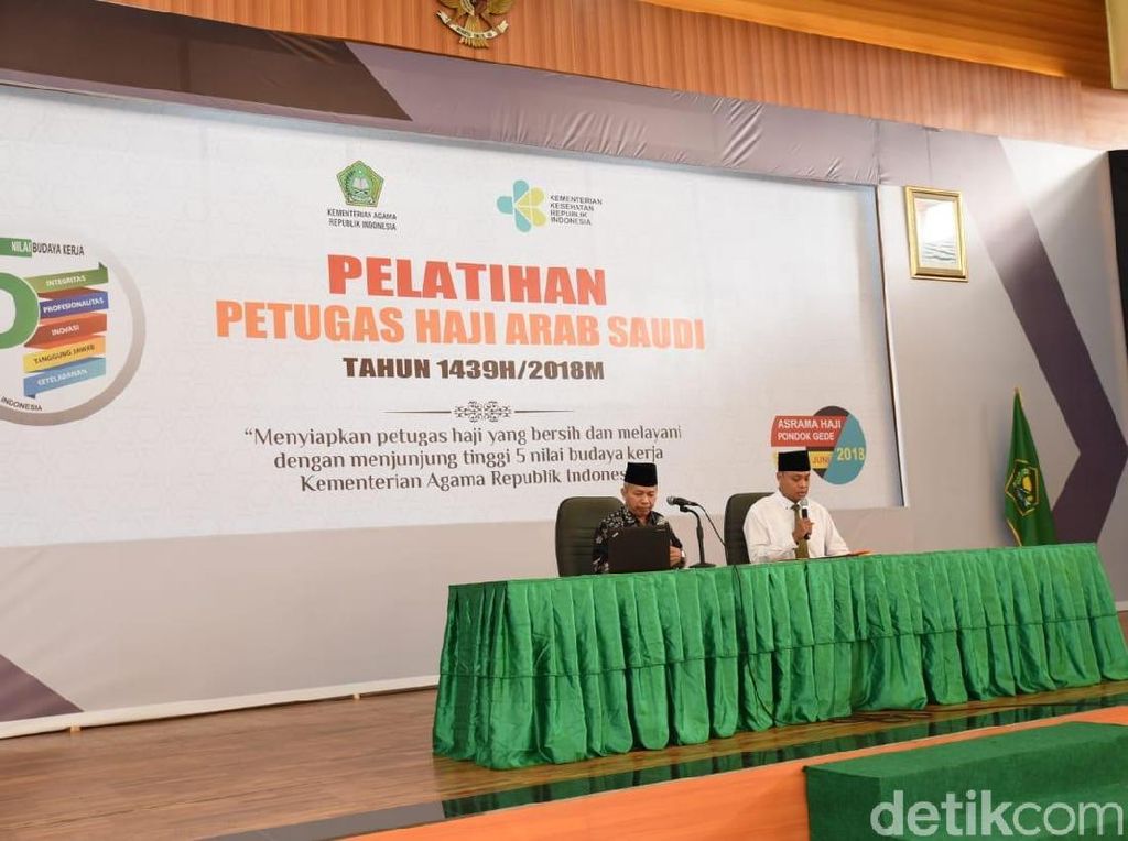 Kemenag Pantau Solusi Arab Saudi Akhiri Polemik di Mina Jadid Kemenag Pantau Solusi Arab Saudi Akhiri Polemik di Mina Jadid
