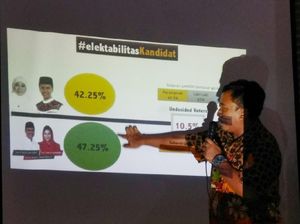 Soal Survei Pilgub Jatim, Unair Tegaskan Pihaknya Independen