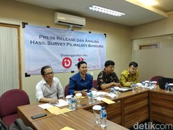 Oded-Yana Kuasai Setengah Pemilih Kota Bandung Versi Survei Polsight Oded-Yana Kuasai Setengah Pemilih Kota Bandung Versi Survei Polsight
