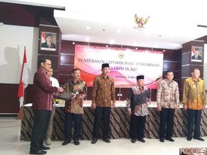 BPK Beri 17 Kabupaten/Kota di Jatim Predikat WTP dan WDP