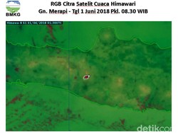 Merapi Erupsi Lagi, BMKG: Arah Angin ke Barat Daya