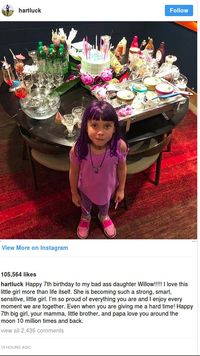 Pesan Manis untuk Anak Pink yang Berulang Tahun ke-7