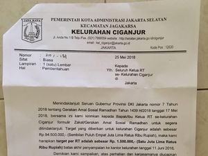 Ramai Edaran Target Rp 1 Juta, Ini Mekanisme Zakat BAZIS DKI