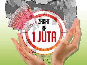 Dana Zakat 2020 Capai Rp 12,7 T Realitanya Rp 4,9 T, Kok Bisa?