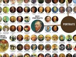 900 Lukisan Van Gogh Ada di Lembaran Taksonomi Ini