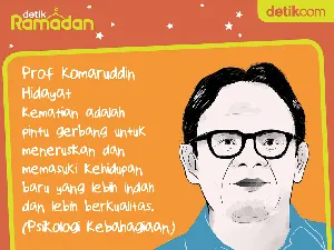 Prof Komaruddin Hidayat Bicara Makna Kematian Prof Komaruddin Hidayat Bicara Makna Kematian