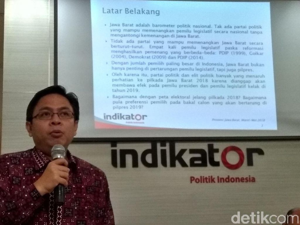Survei Indikator Politik Indonesia: 44,1% Responden Nilai Ekonomi Buruk