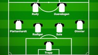 Di atas kertas Jerman juga punya kedalaman skuat jempolan. Dalam 4-2-3-1, Joachim Loew bahkan bisa menurunkan formasi yang sama sekali berbeda dengan skema utamanya. (Foto: buildlineup.com)