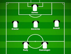 Di atas kertas Jerman juga punya kedalaman skuat jempolan. Dalam 4-2-3-1, Joachim Loew bahkan bisa menurunkan formasi yang sama sekali berbeda dengan skema utamanya. (Foto: buildlineup.com)